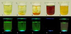 Флуоресценция наночастиц оксида церия