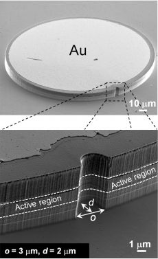 http://www.nanometer.ru/2010/12/18/laser_238515/PROP_IMG_images_2/Figure-2.jpg