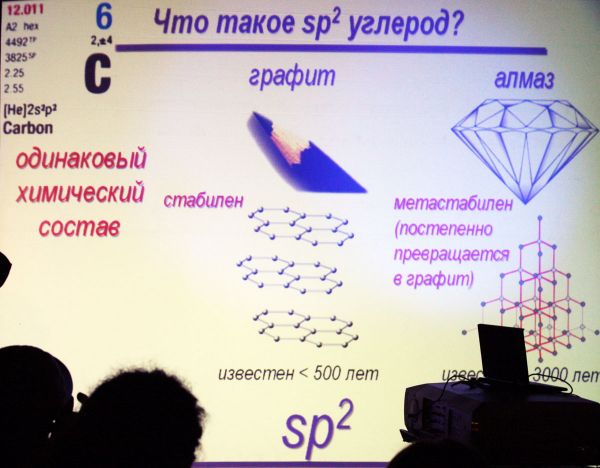 Лекция нобелевского лауреата Константина Новоселова - фото 6